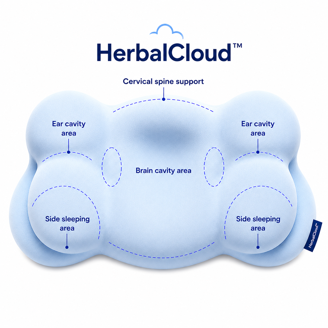 HerbalCloud™