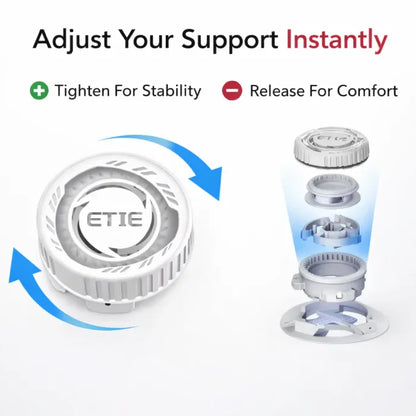 ArthroRelief Brace™
